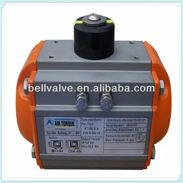 Single Acting Pneumatic Actuator with positioner