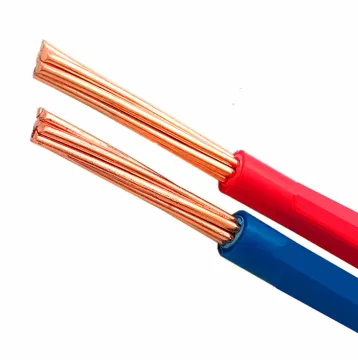 Solid Copper Core Conductor copper Electric Wires