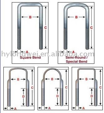 round u bolt,square u bolt,u clamp,pipe holder