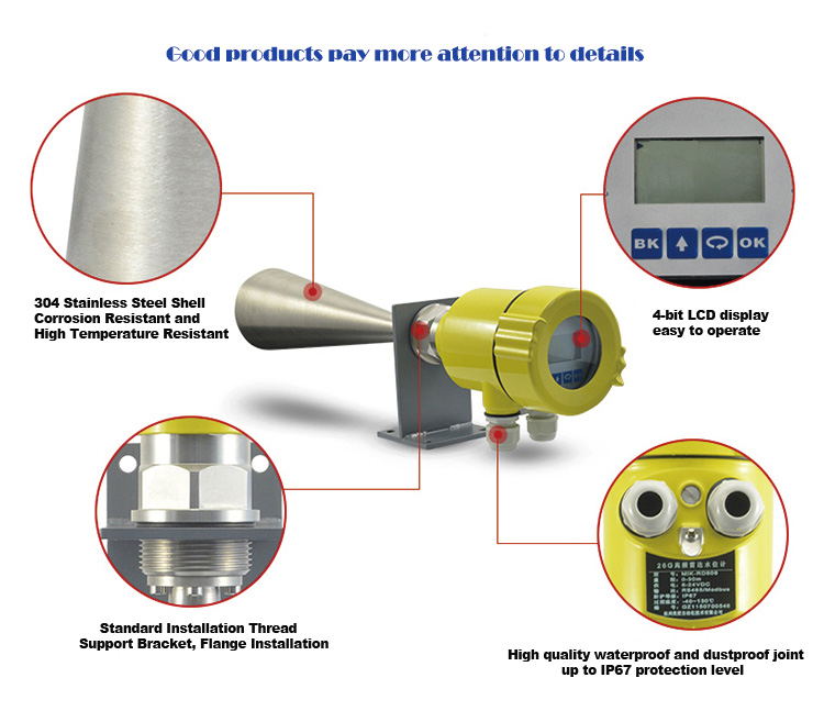 Radar Level Meter