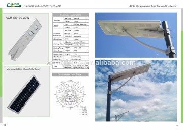 IP68 outdoor integrated solar street light 30w soalr garden light