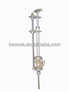 liquid media instrument V-cone shape flow sensor