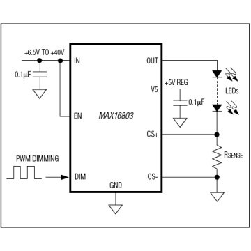 The led driver metal box Osram