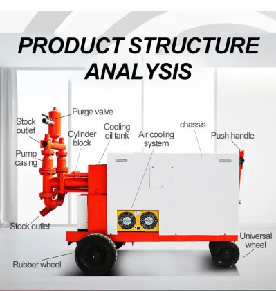 Mini Double Cylinder Hydraulic Cement Pump and Mixer for Concrete and Self-Leveling Applications