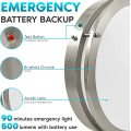 Battery back up emergency lighting 36W