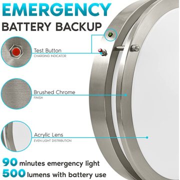 Battery back up emergency lighting 36W