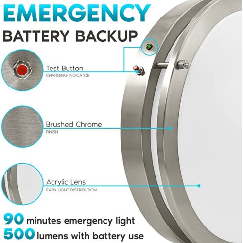 Battery back up emergency lighting 36W