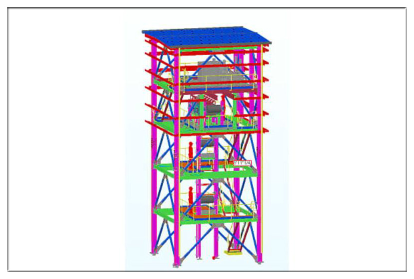 Engineering Service-3D Model