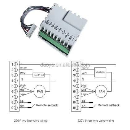 Honeywell T6861H2WG Digital Thermostat: Your Comprehensive Guide