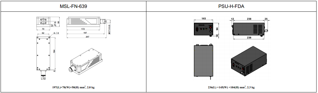 Holography application