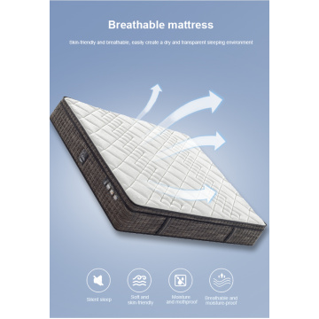 Mattress amazon memory foam mattress Vs foam mattress