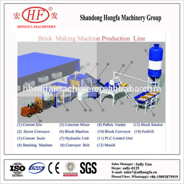 QT12-15hydraulic concrete block making machine/hydraform brick making machine/block machine