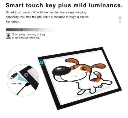 JSKPAD Top quality and low price LED pad