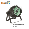 LED Par Stage Stage Gallary