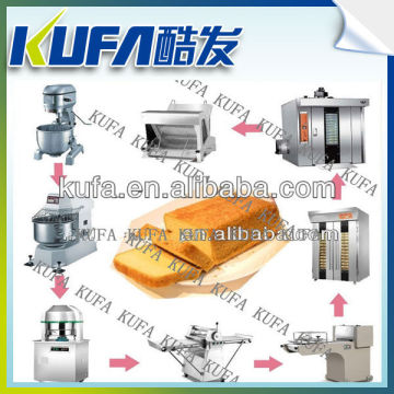 KF Industrial Automatic Bread Machine
