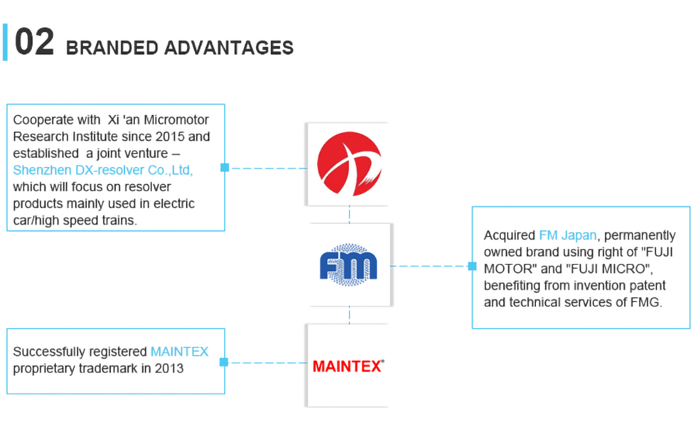 Maintex dc stepper motor