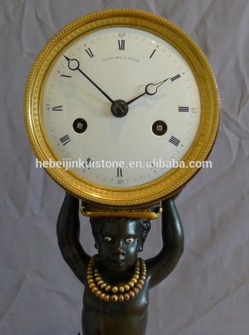 moden clock supplier