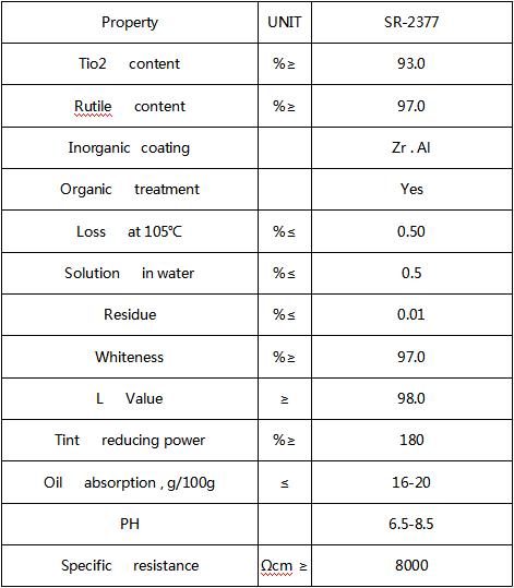 Paint R2195 Titanium Dioxide Rutile Pigment For Coatings