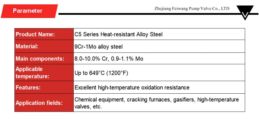 Heat-resistant alloy steel series-xiangqing2-FW072