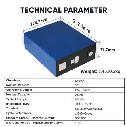Ukraine: Comprehensive Kit for 10,000 Cycles Hithium 280Ah Lifepo4 Prismatic Cells with Studs and Bus Bars for 48V Solar Energy DIY Projects