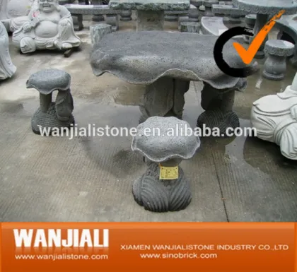 Garden Mushroom Table