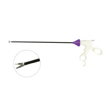 Medical Surgical Scissors and Pliers: Disposable Endoscopic Tools