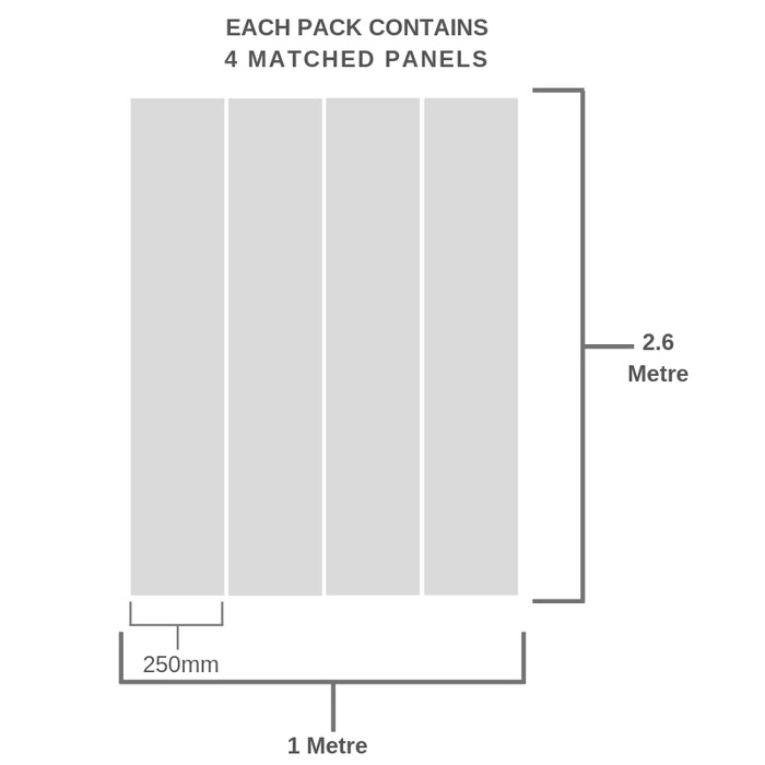 Shower Panel Packs 07707688 Eb01 4cc1 A62e 18348c5b97cb 700x