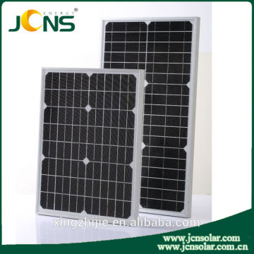 Solar photovoltaic panel shenzhen manufacturer