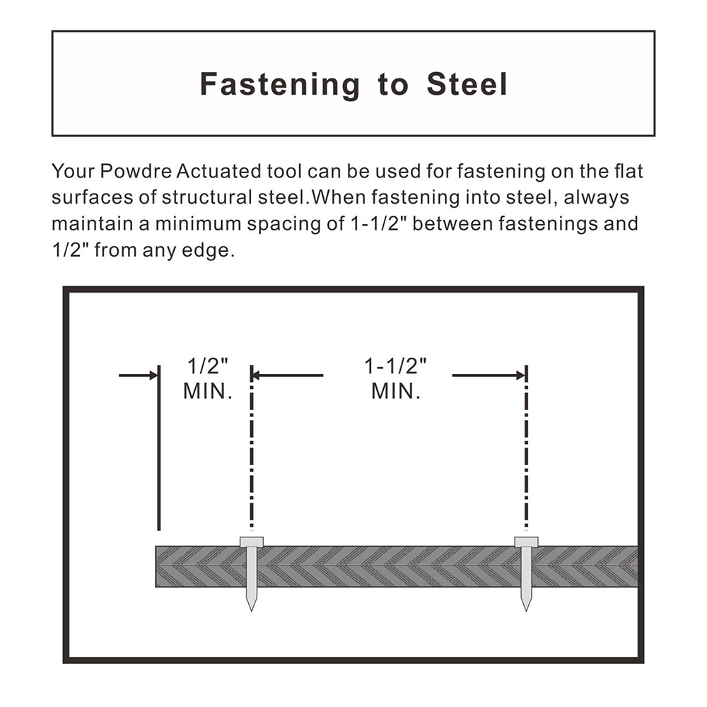 PD nails for decoration