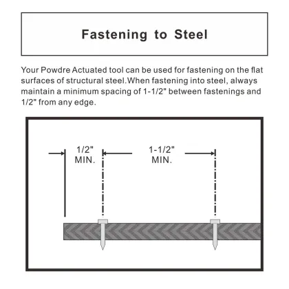 Ceiling integrated nail PD nailing