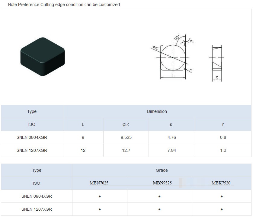 SNEX-XGR PCBN Milling Inserts