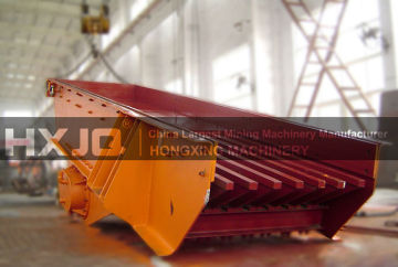 ZSW/GZD Vibrating Feeder From Top Chinese Manufacturer
