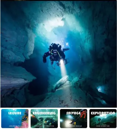 Dive Lamp P50 LED Diving Flashlight