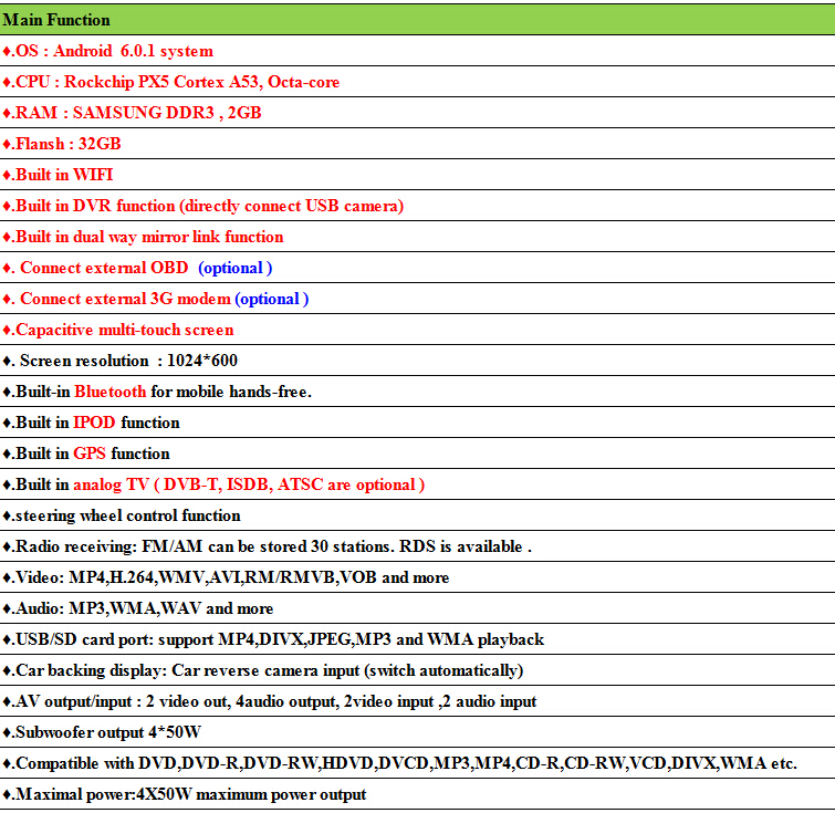 6.0 android main function