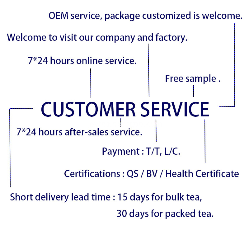 our service