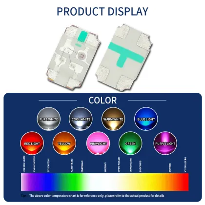 0805 RGB Seven-Color Full-Color LED Indicator SMD Lamp Beads