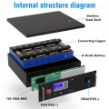 48V 100AH ​​200AH RACK LifeO4 Batteriemodul