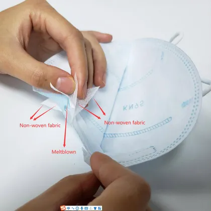 Personal Protective Antivirus Dustproof KN95 Respirator Mask