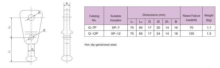 Ball clevis