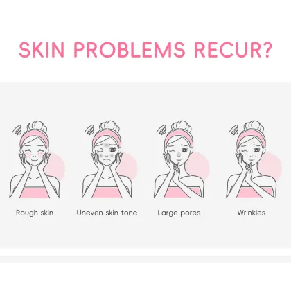 LAIKOU Sakura Facial Set: Moisturizing Skin Care for Fine Lines & Brightening