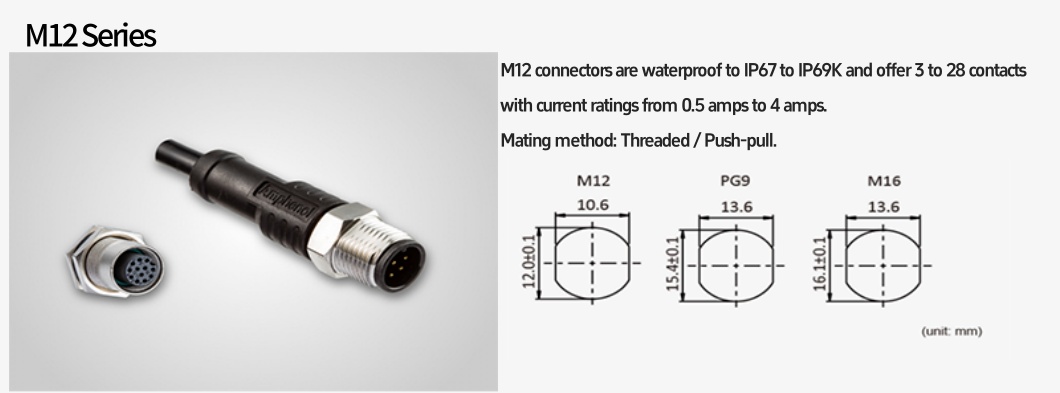 connector4