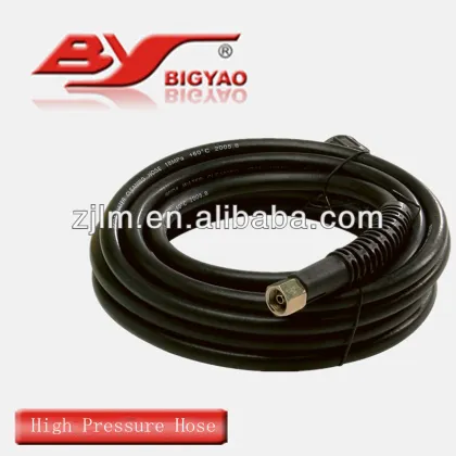 High Pressure Hose