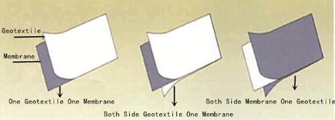 Geo-composite membrane