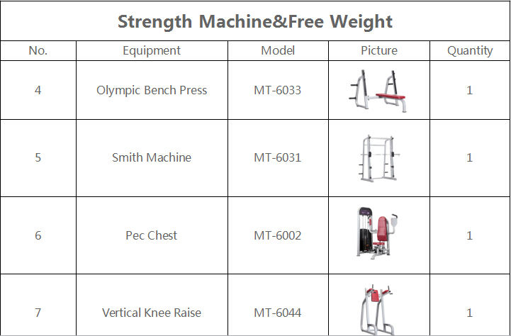 gym fitness equipment