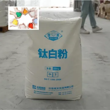 Lomon Titanium Dioxide BLR886 R108 BLR996 BLR895 BLR698