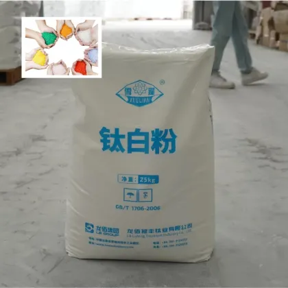 LB Lufeng Titanium Dioxide BLR883 BLR886 BLR885 BLR887