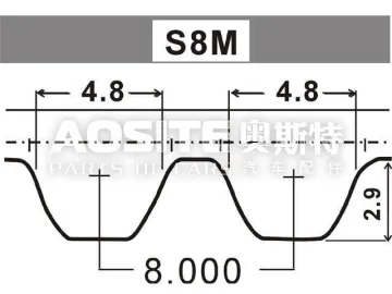 Timing Belt For NISSAN Patrol 260