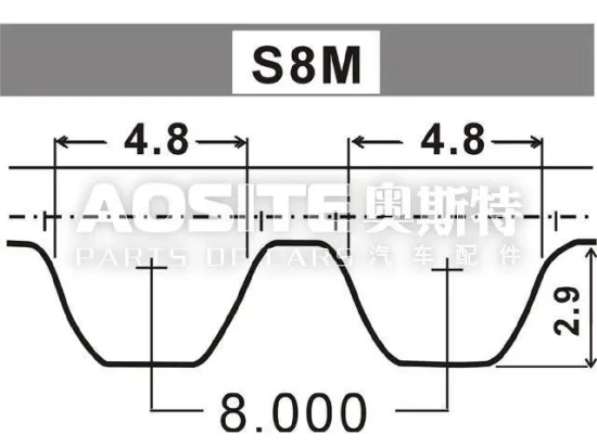 Timing Belt For NISSAN Patrol 260
