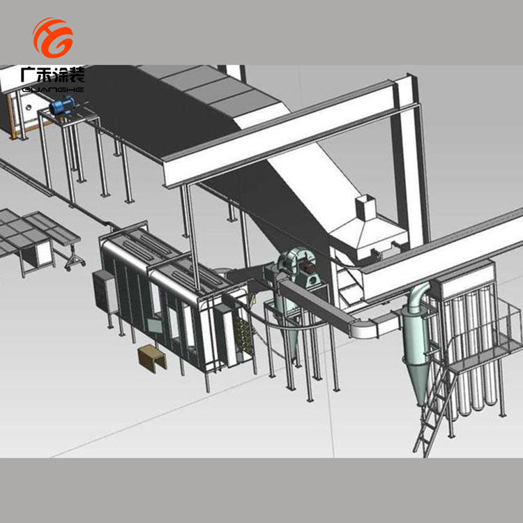 Large Scale Powder Coating Paint Lines