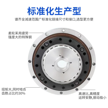 ตัวลดฮาร์มอนิกแบบหมวกด้านบนF50